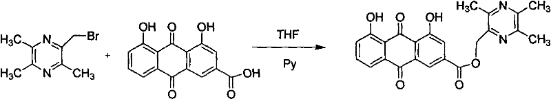 Rheinic acid derivatives and treatment application thereof