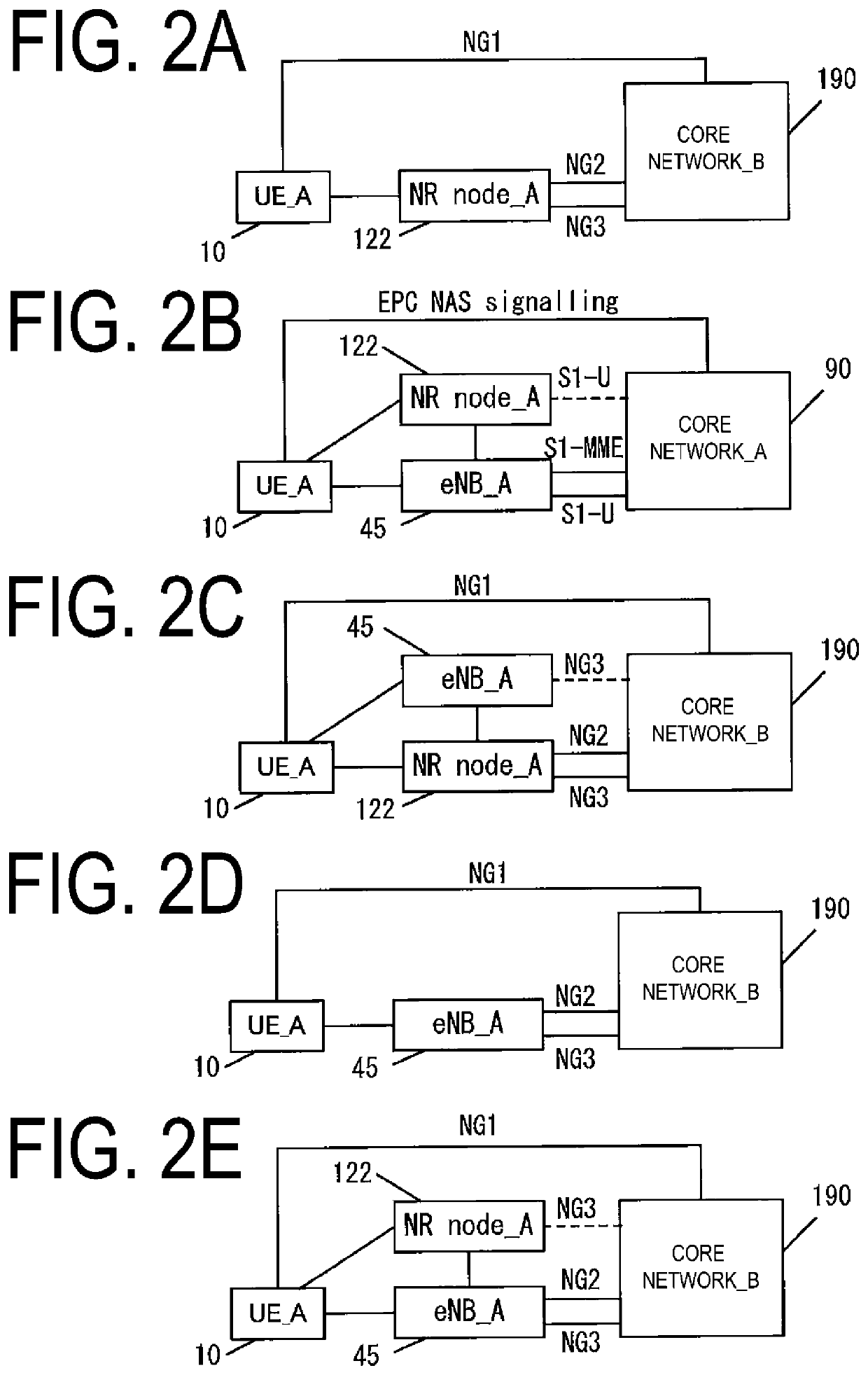 Terminal apparatus, core network apparatus, and communication control method