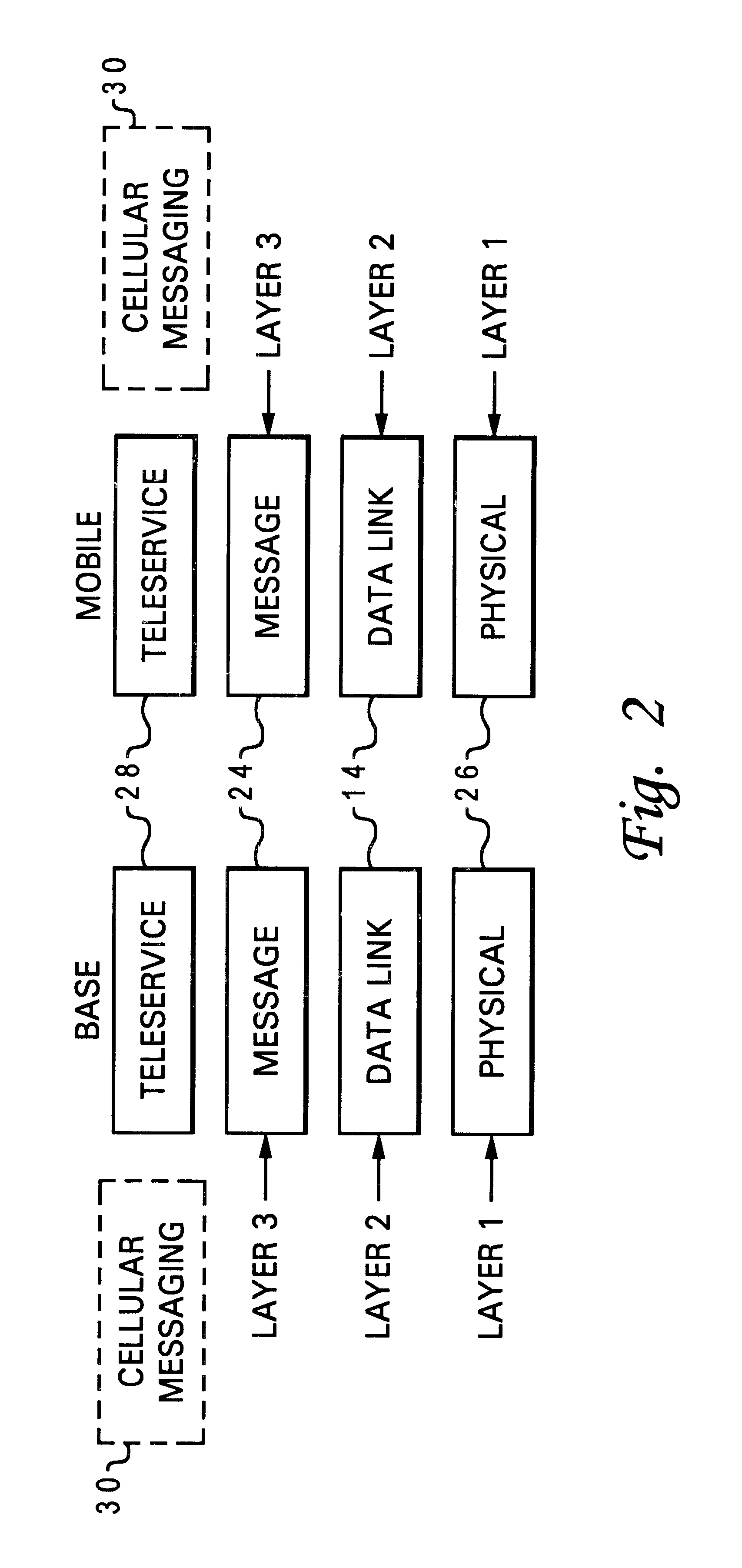 Method and system for sequential ordering of missing sequence numbers in SREJ frames in a telecommunication system