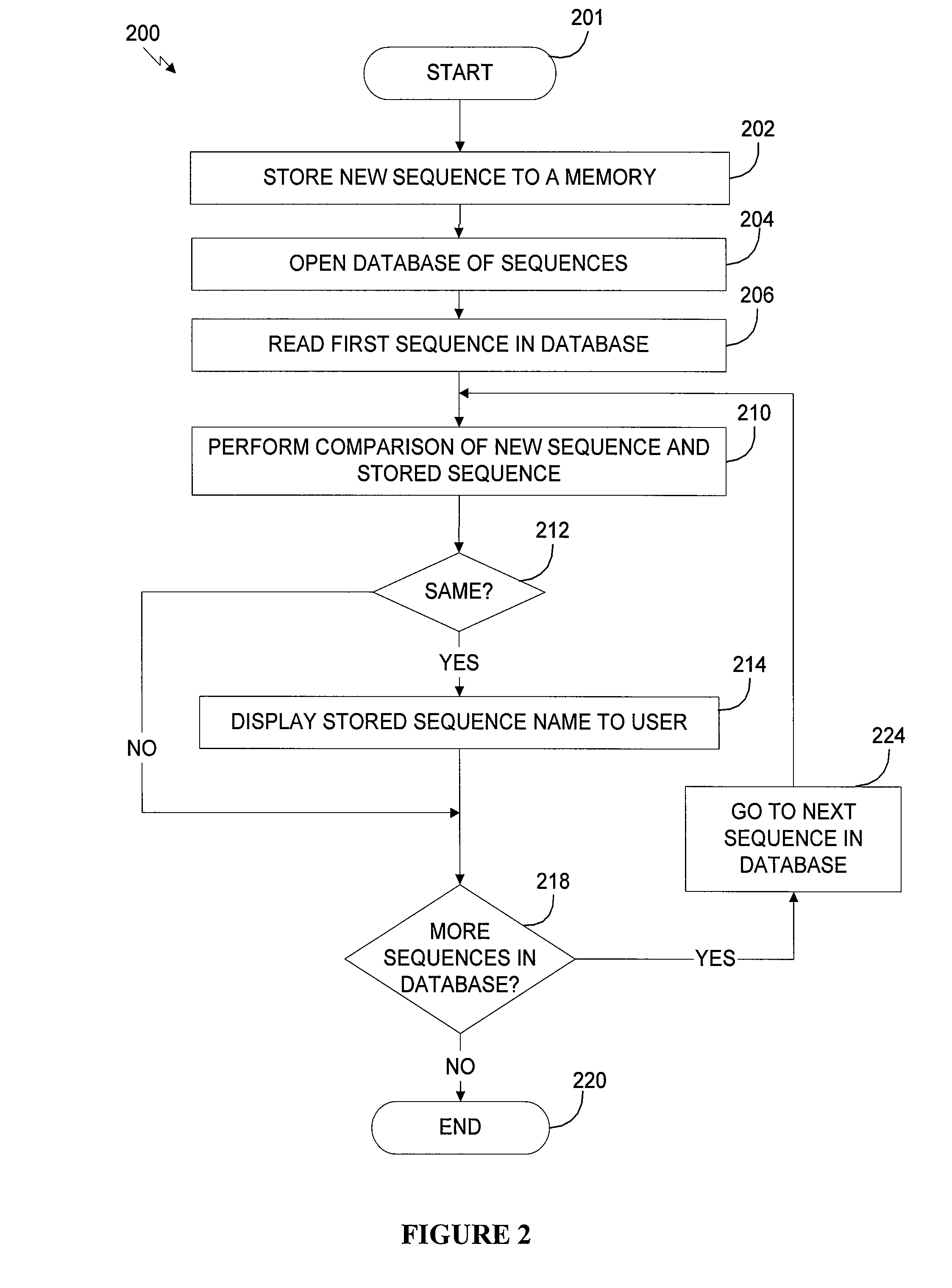 Phospholipases, nucleic acids encoding them and methods for making and using them