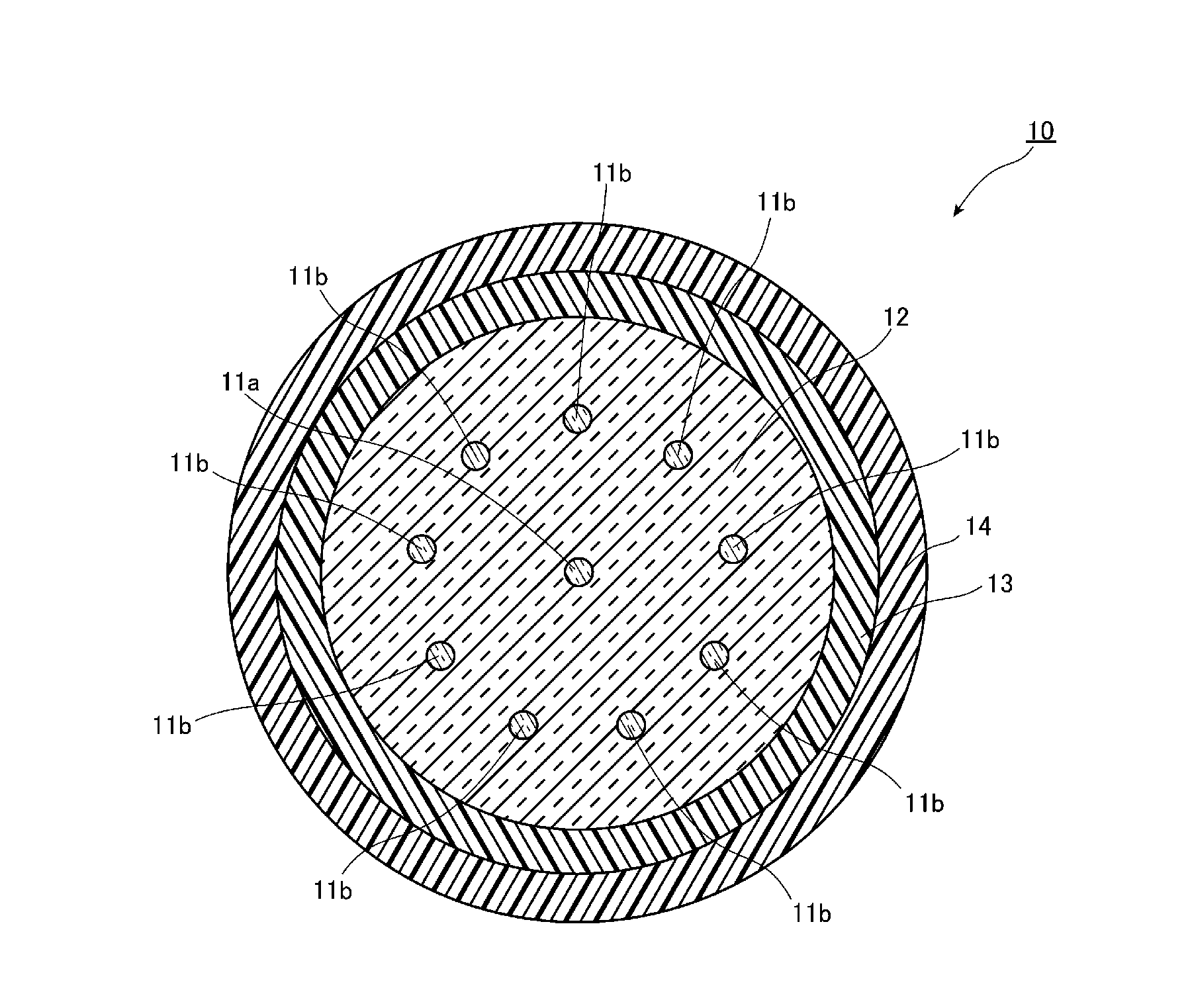 Multicore fiber for communication