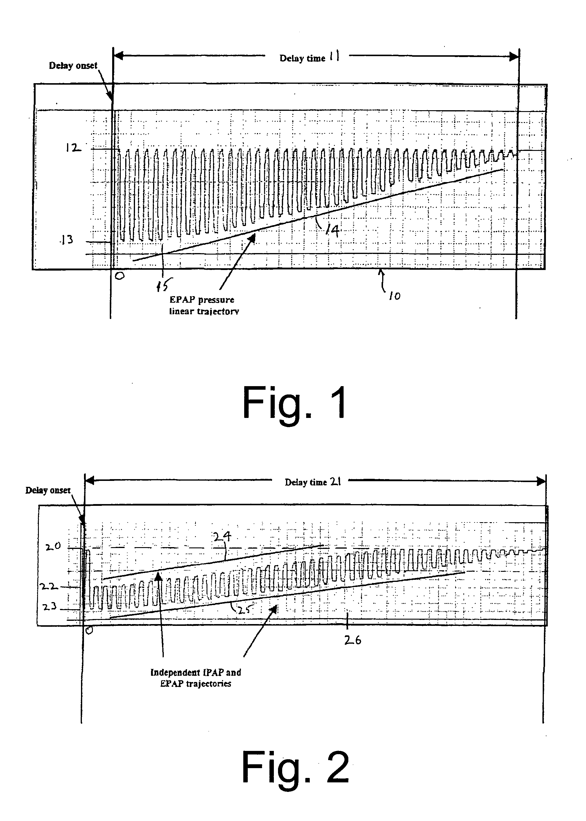 Method for acclimating a CPAP therapy patient to prescribed pressure