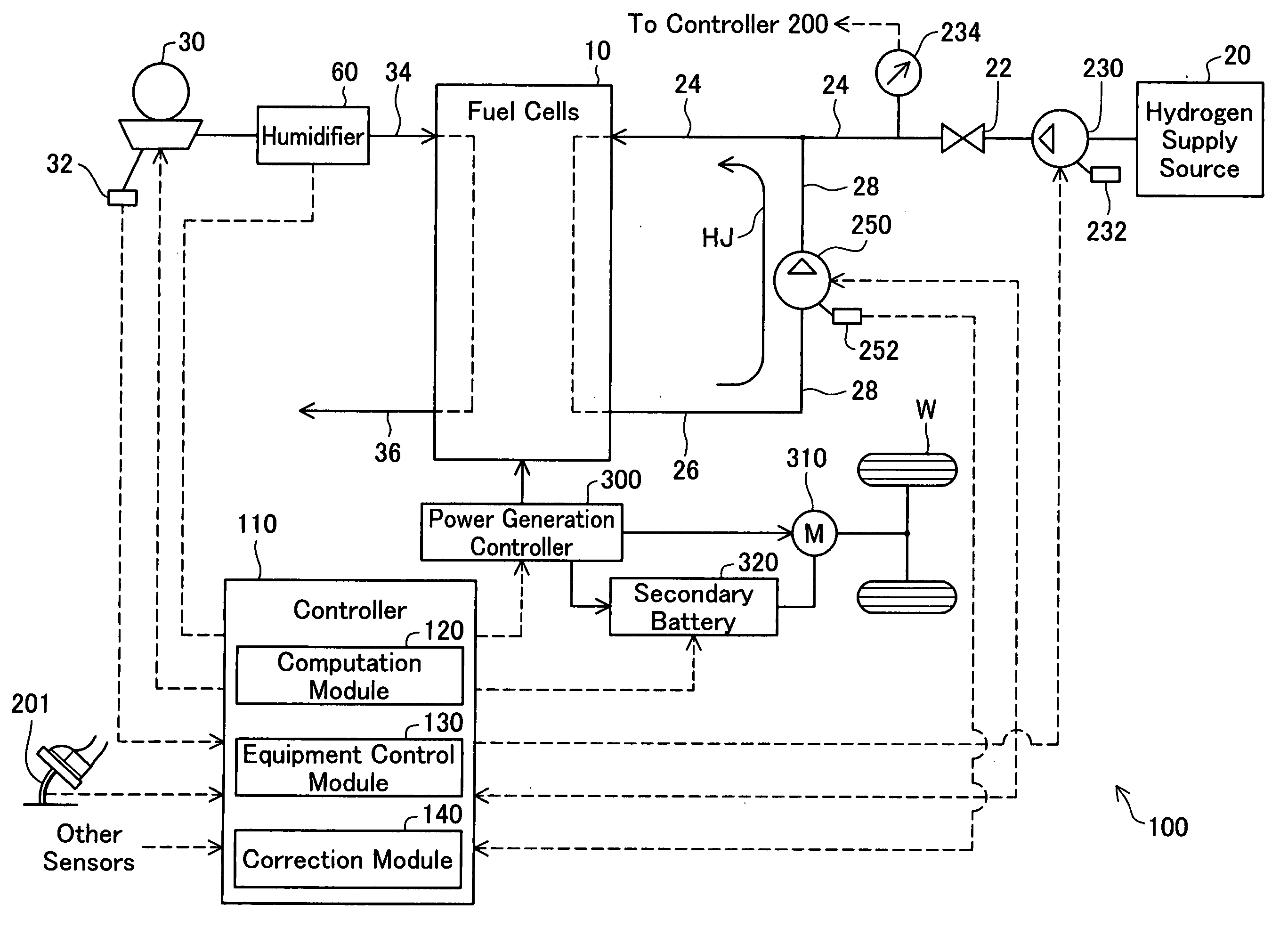 Fuel Cell System and Operating Method of Fuel Cell System