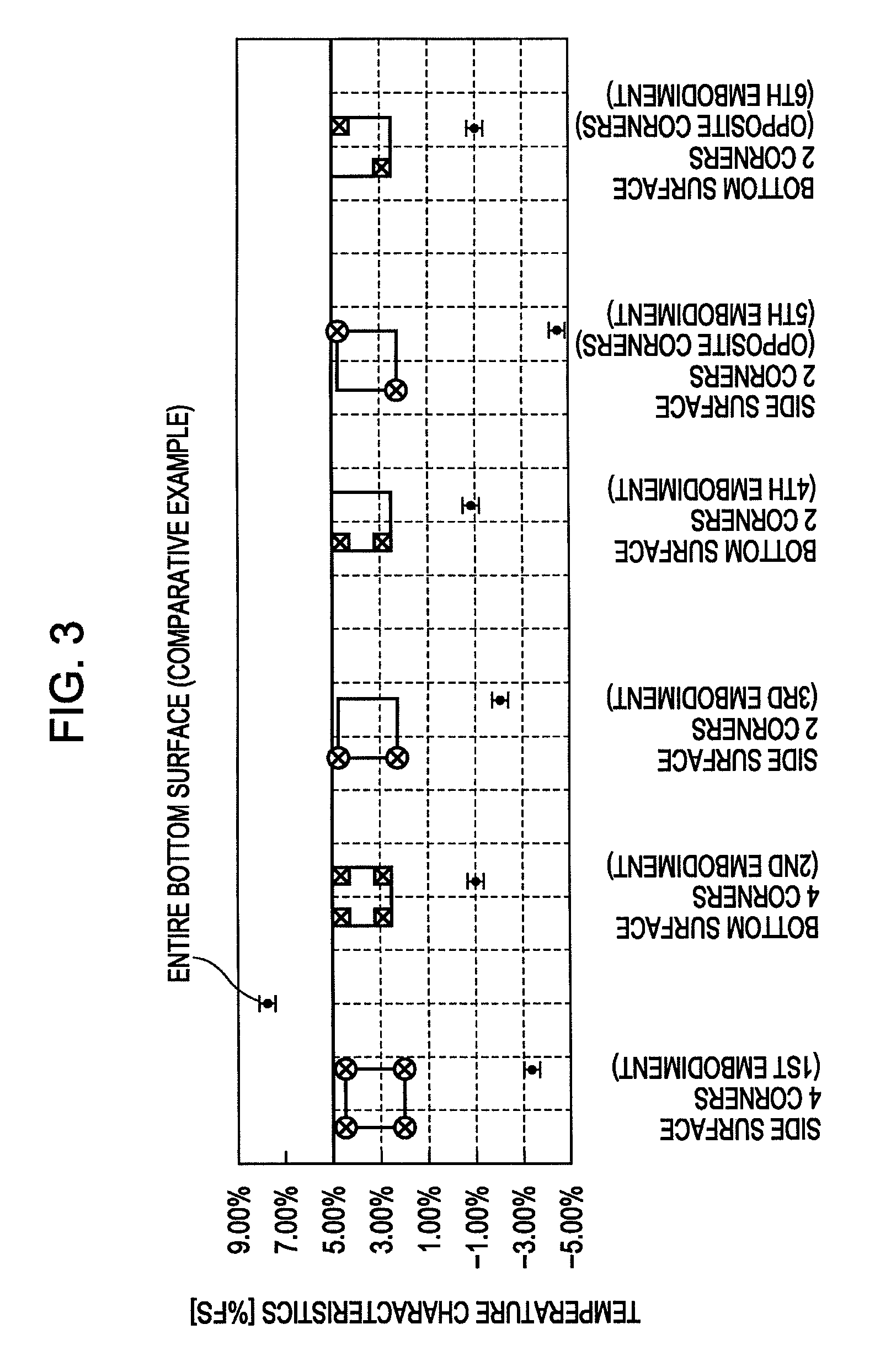 Pressure sensor package structure