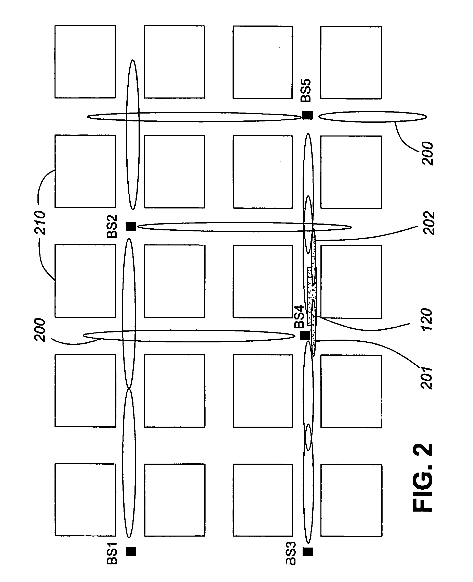 Method and system for handover in cellular wireless using route programming and training processes