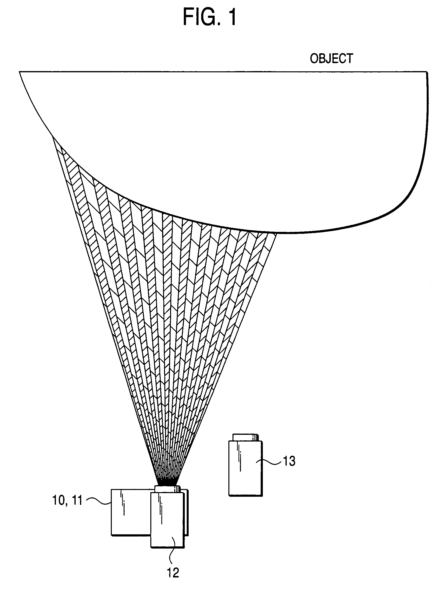 Range finder and method