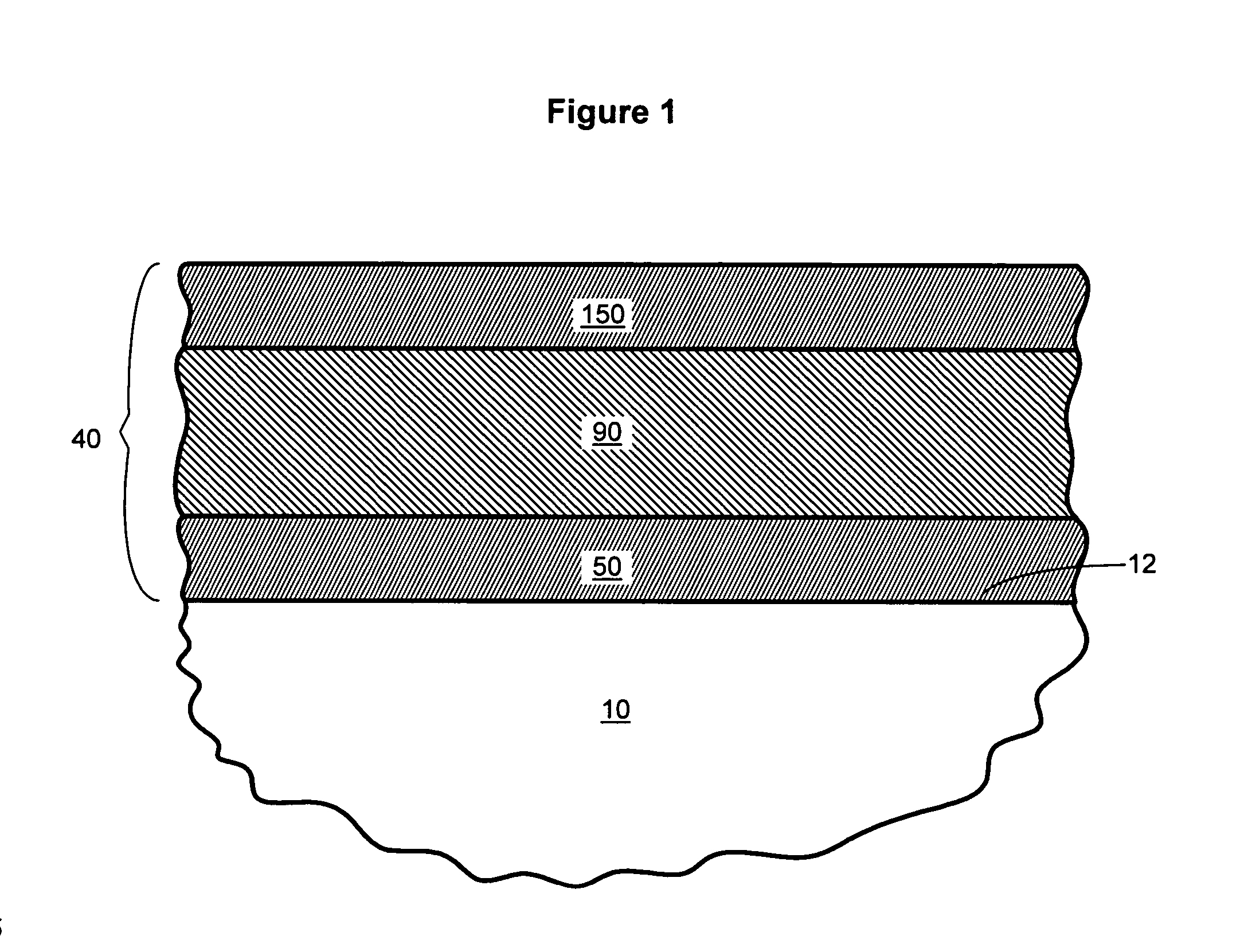 Corrosion-resistant low-emissivity coatings