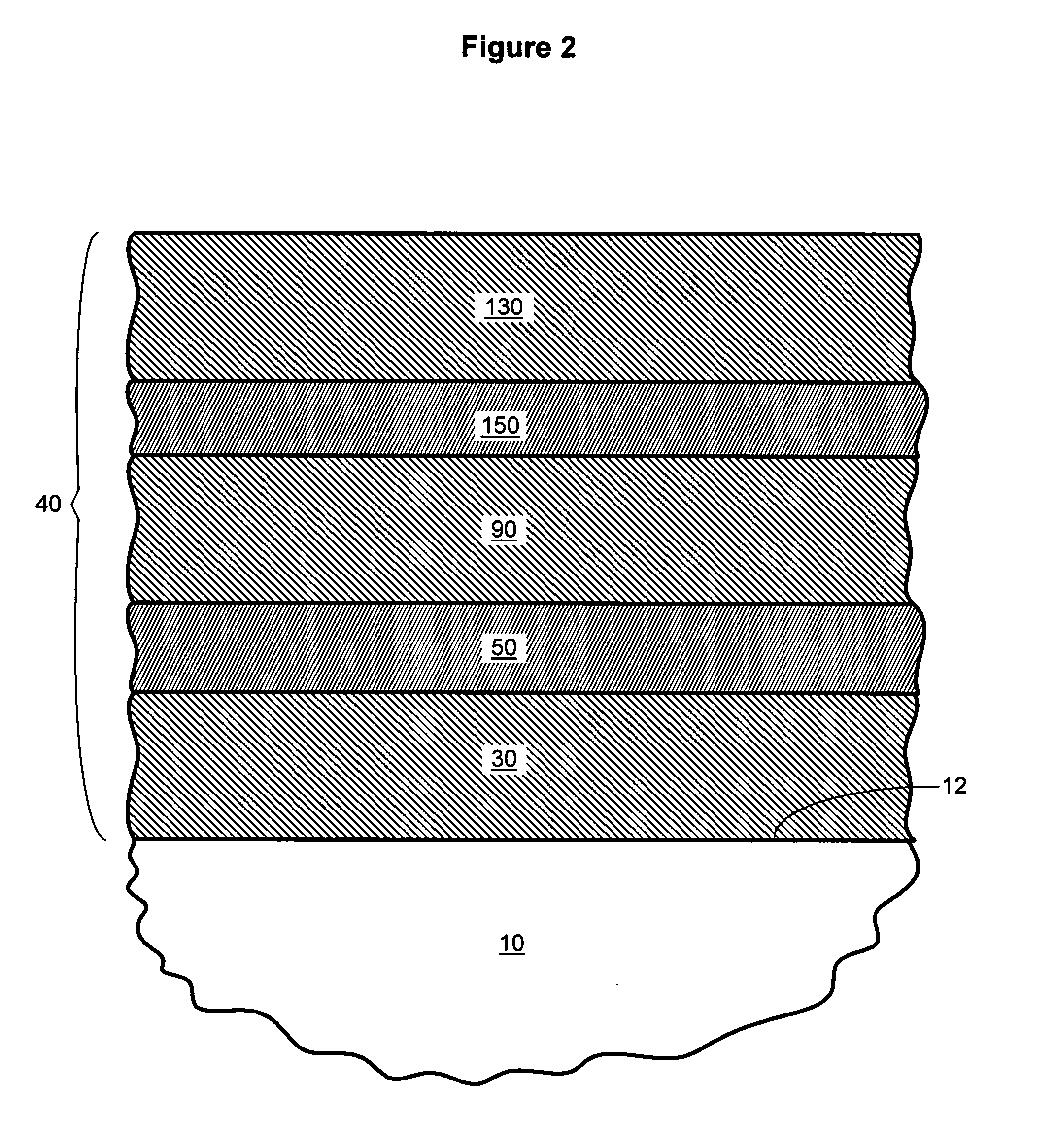 Corrosion-resistant low-emissivity coatings