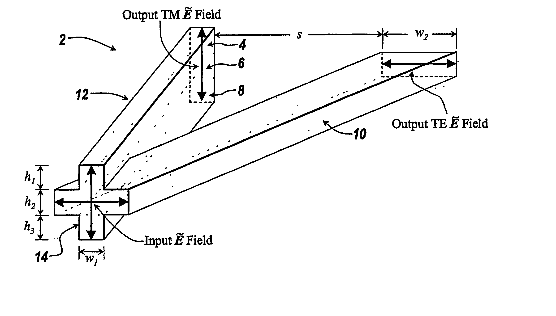 Wavelength insensitive integrated optic polarization splitter