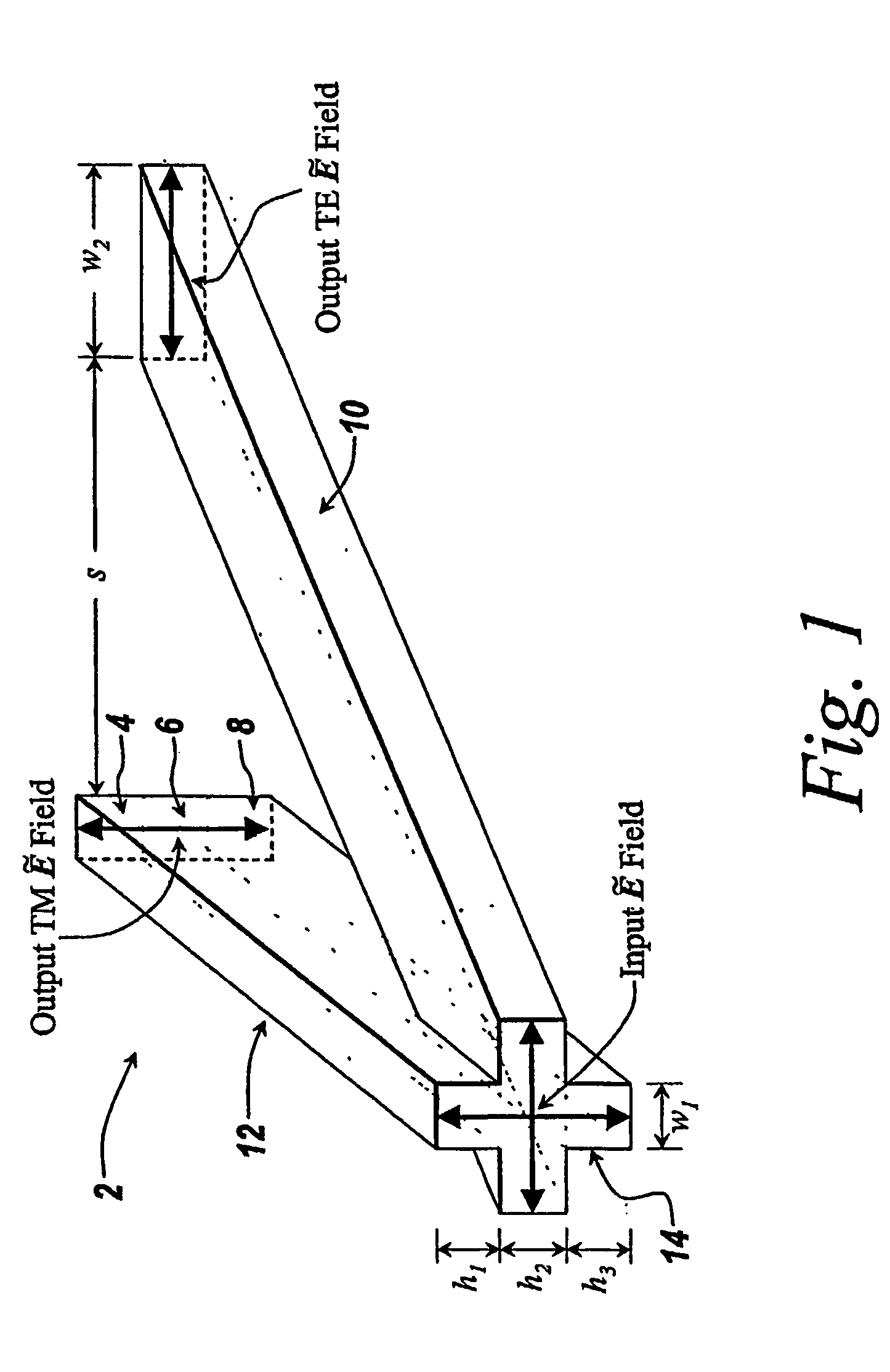 Wavelength insensitive integrated optic polarization splitter