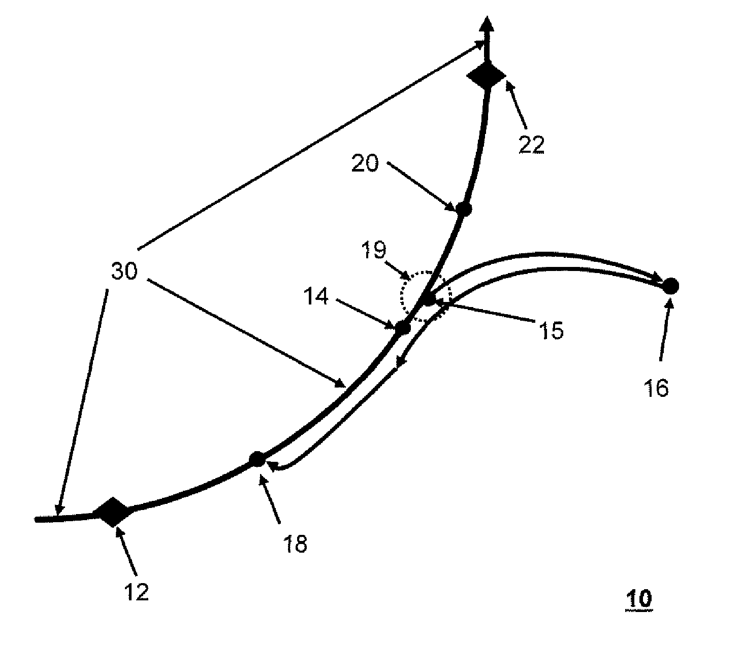 Method for restarting a robot