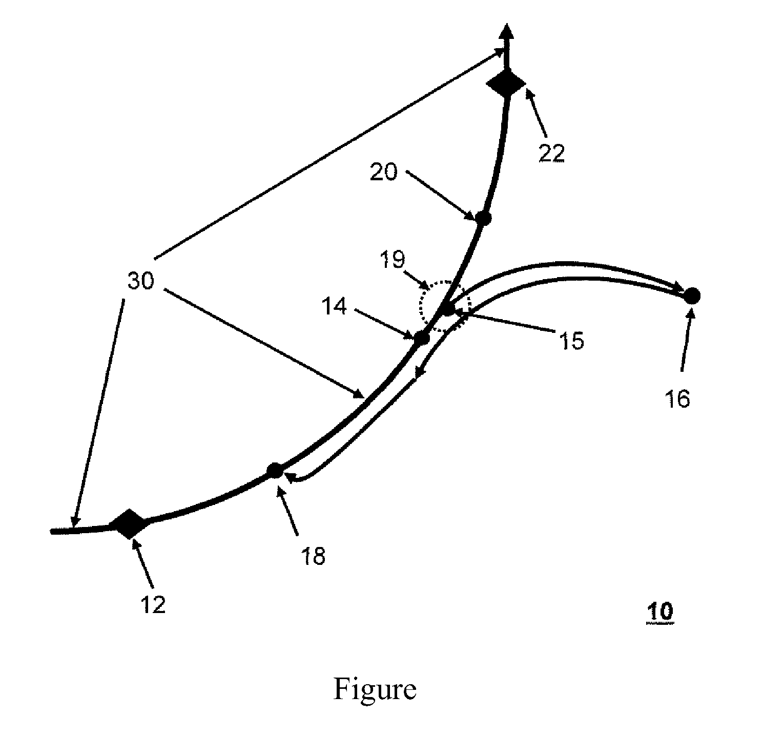 Method for restarting a robot