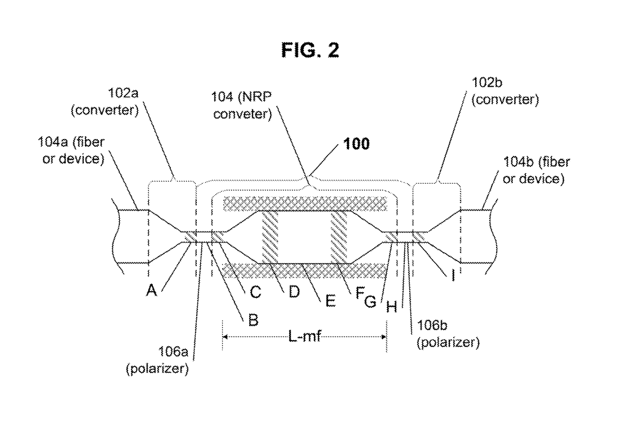 Optical chiral fiber isolator and method of fabrication thereof