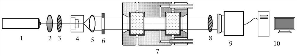 A device and method for simultaneously measuring thermal diffusivity and interdiffusion coefficient of a binary system