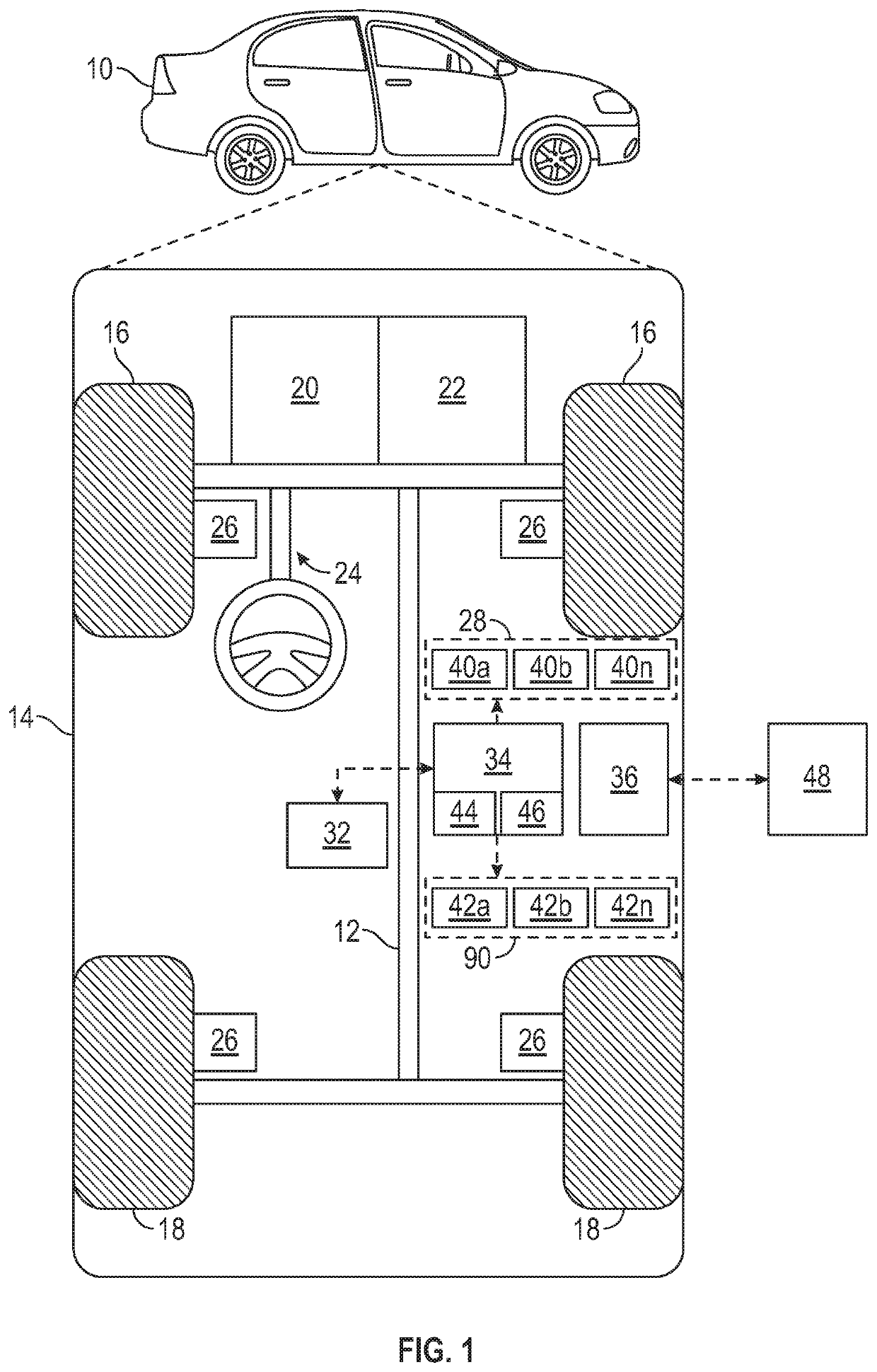 Control systems, control methods and controllers for an autonomous vehicle