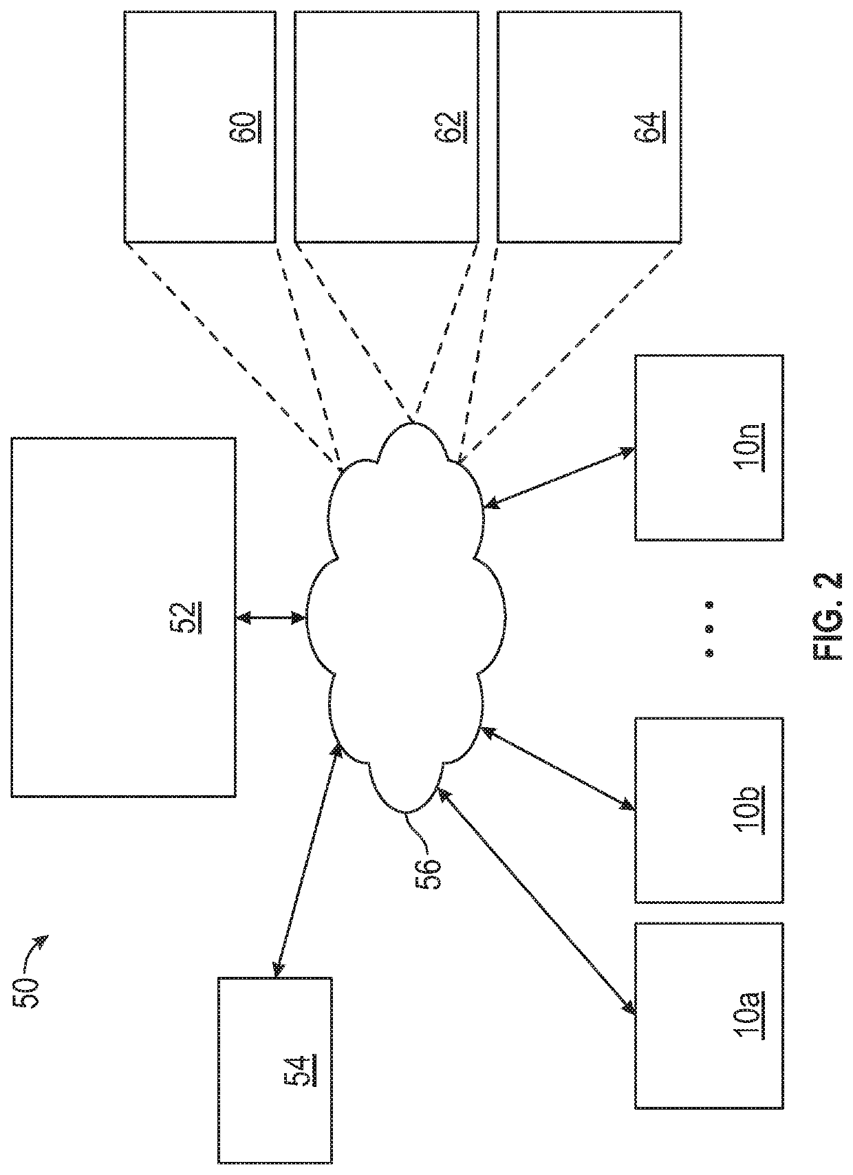 Control systems, control methods and controllers for an autonomous vehicle