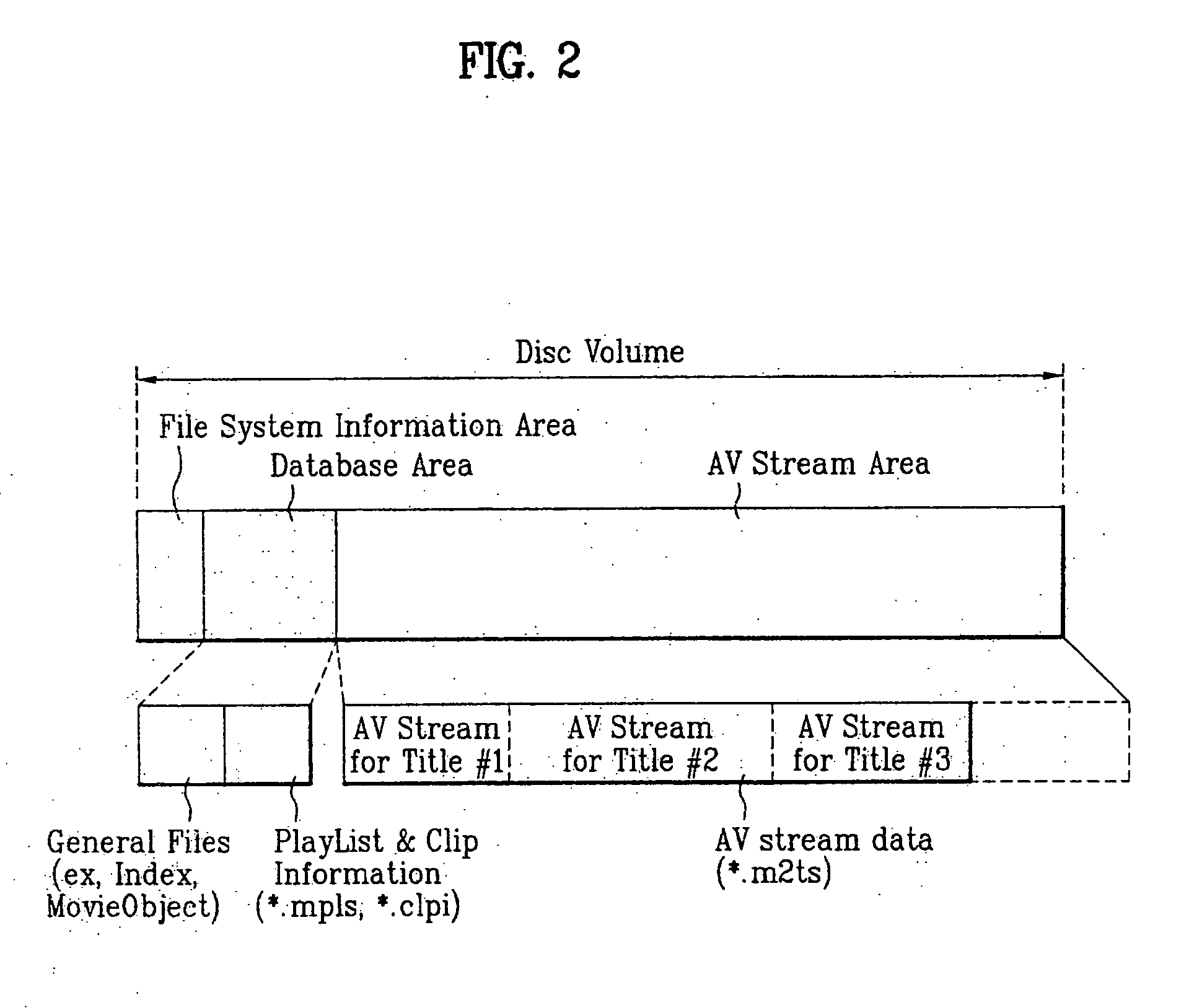 Recording medium having a data structure for managing sound data and recording and reproducing methods and apparatus