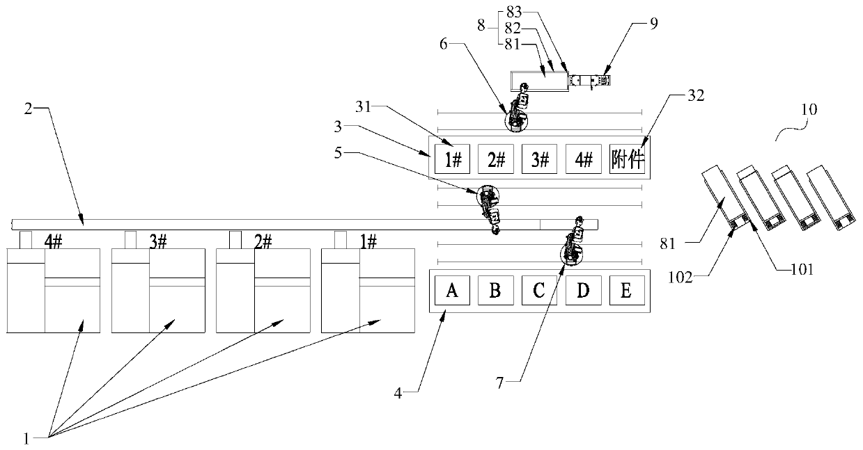 Automatic production line for press-forming sintering preparation furnace of cemented carbide