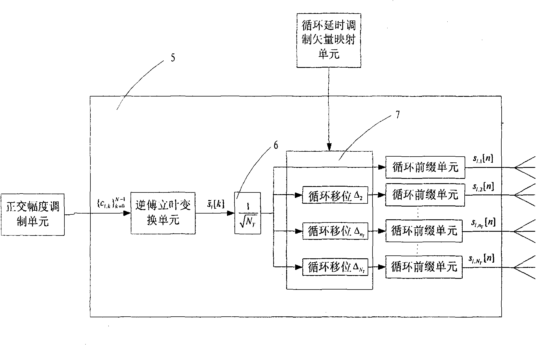 Transmitting device and receiving device of spectral domain channel multiplexing transmission system and method thereof