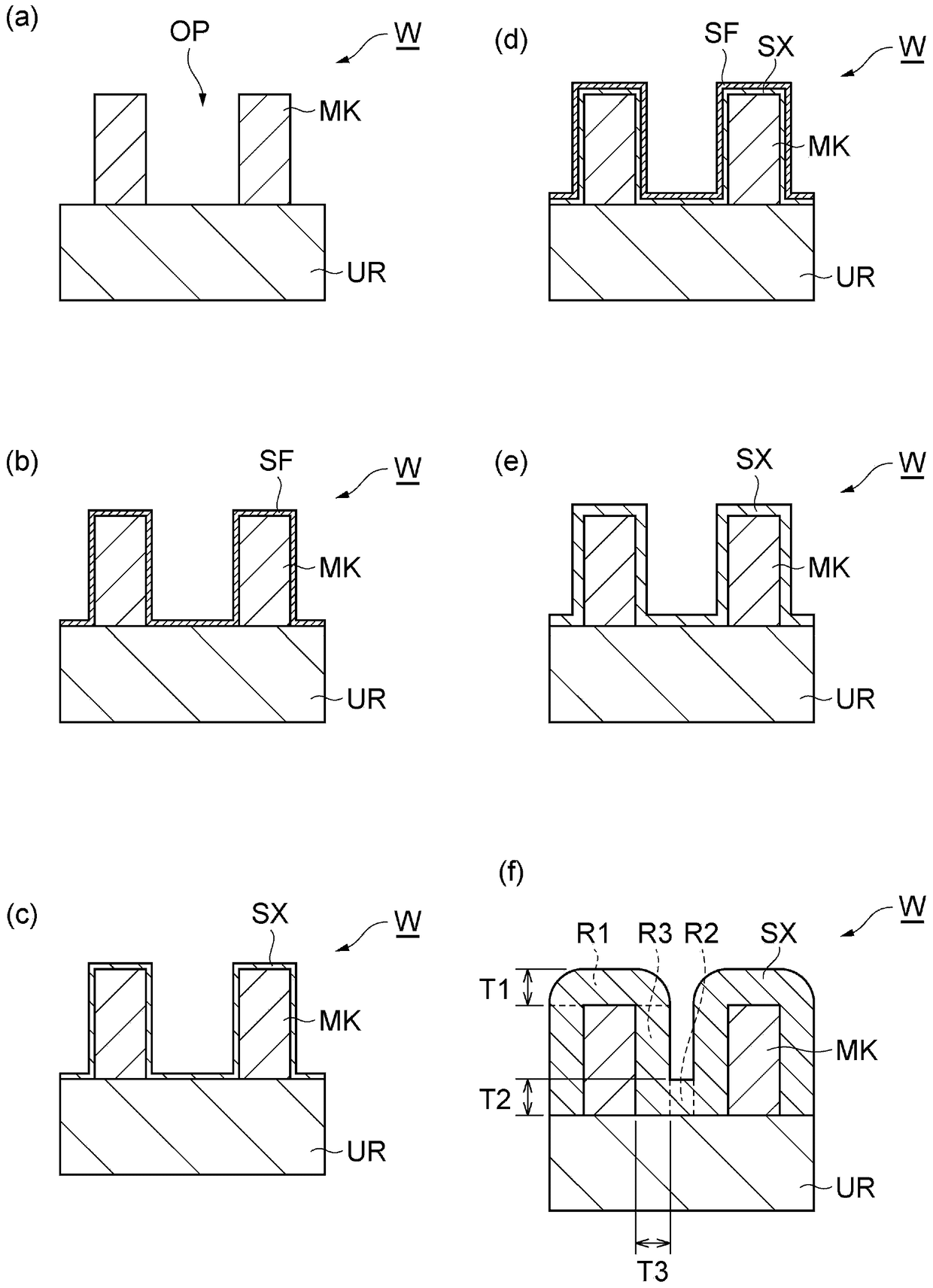 The processing method of the processed object