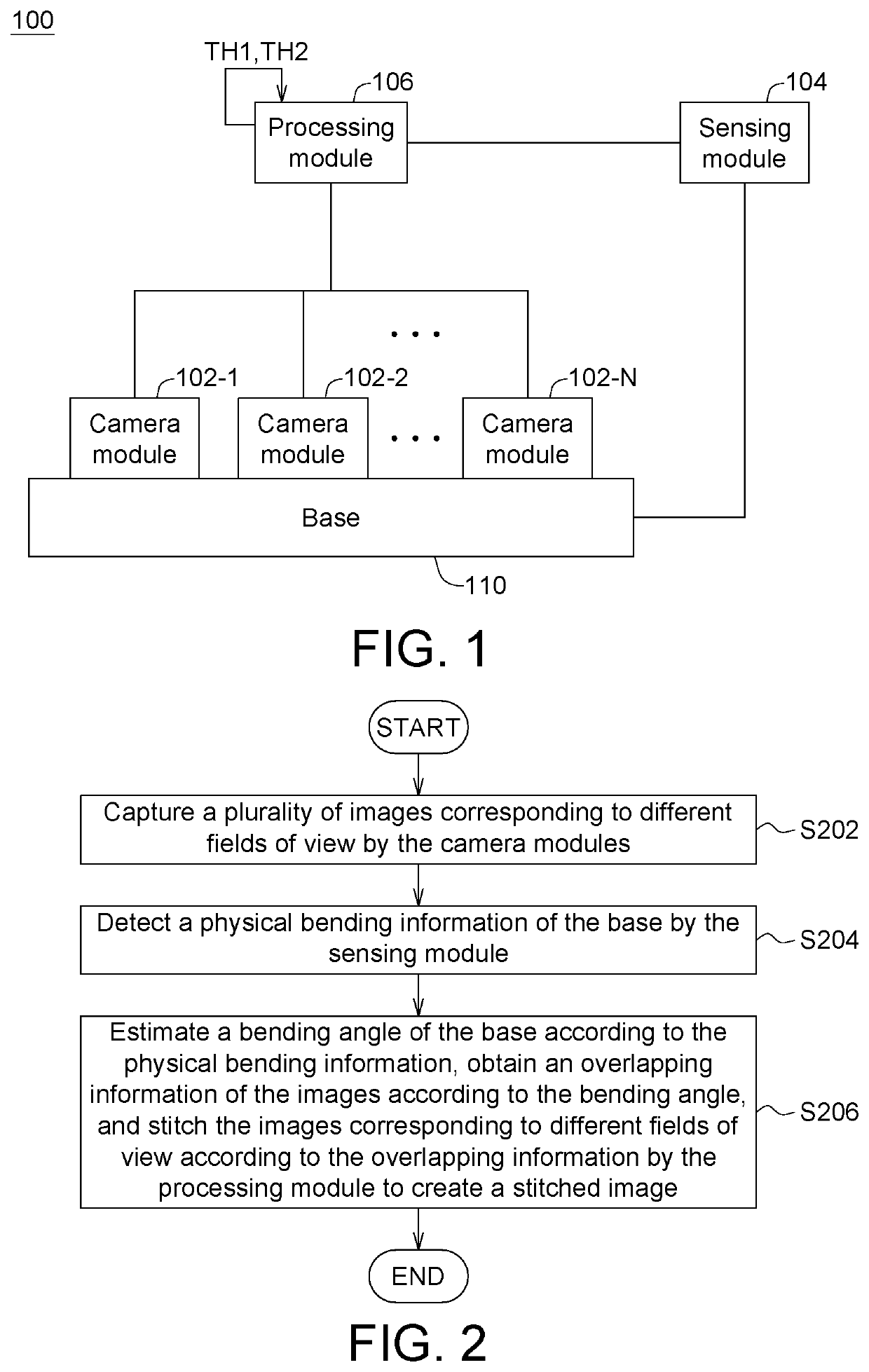 Image stitching method and electronic device using the same