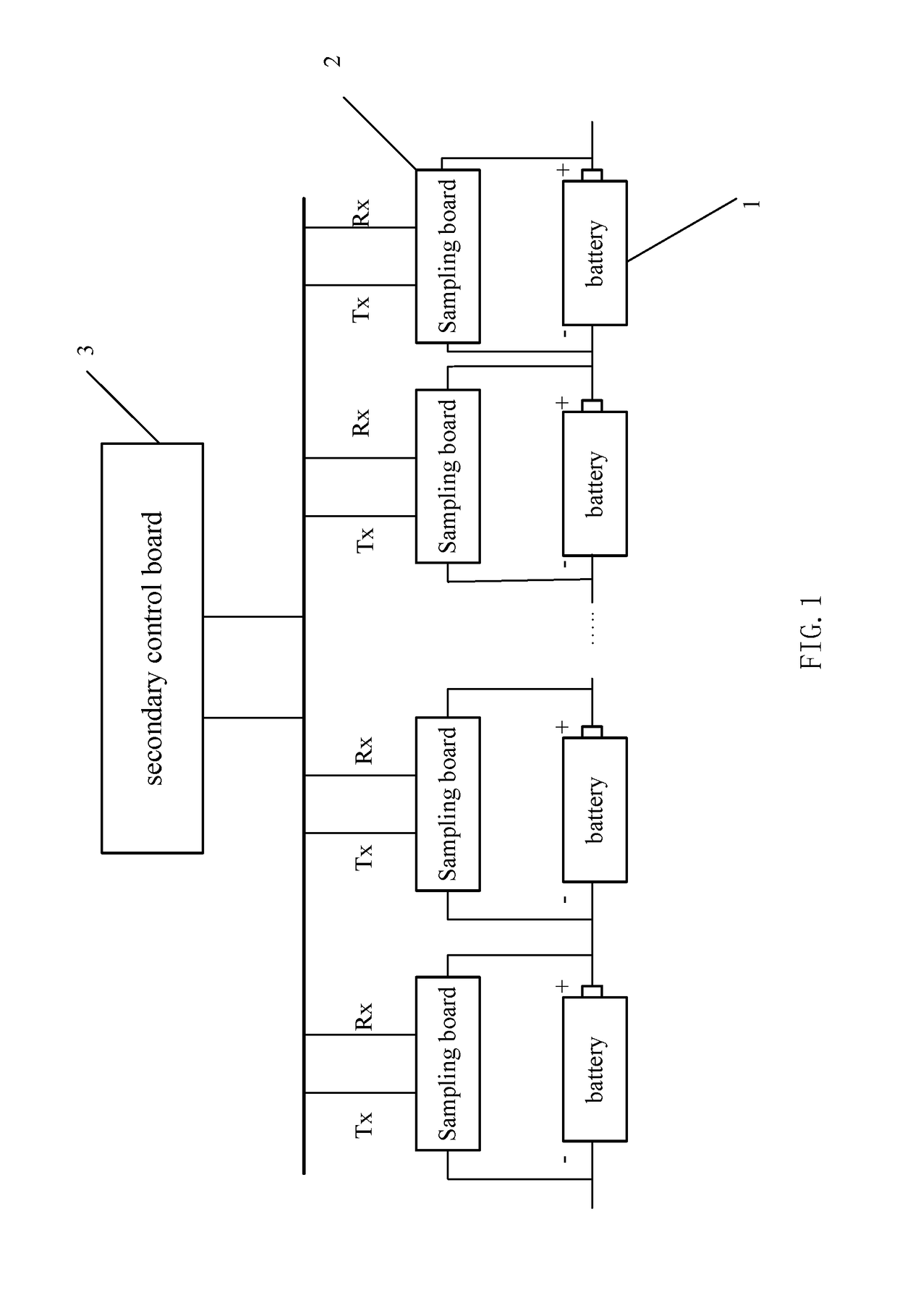 Bus-Based Information Collection System With Micro Power Consumption For Battery Packages