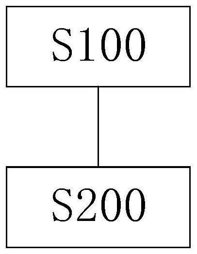 Intelligent planning system and method for assisting smoking cessation based on mobile intelligent terminal