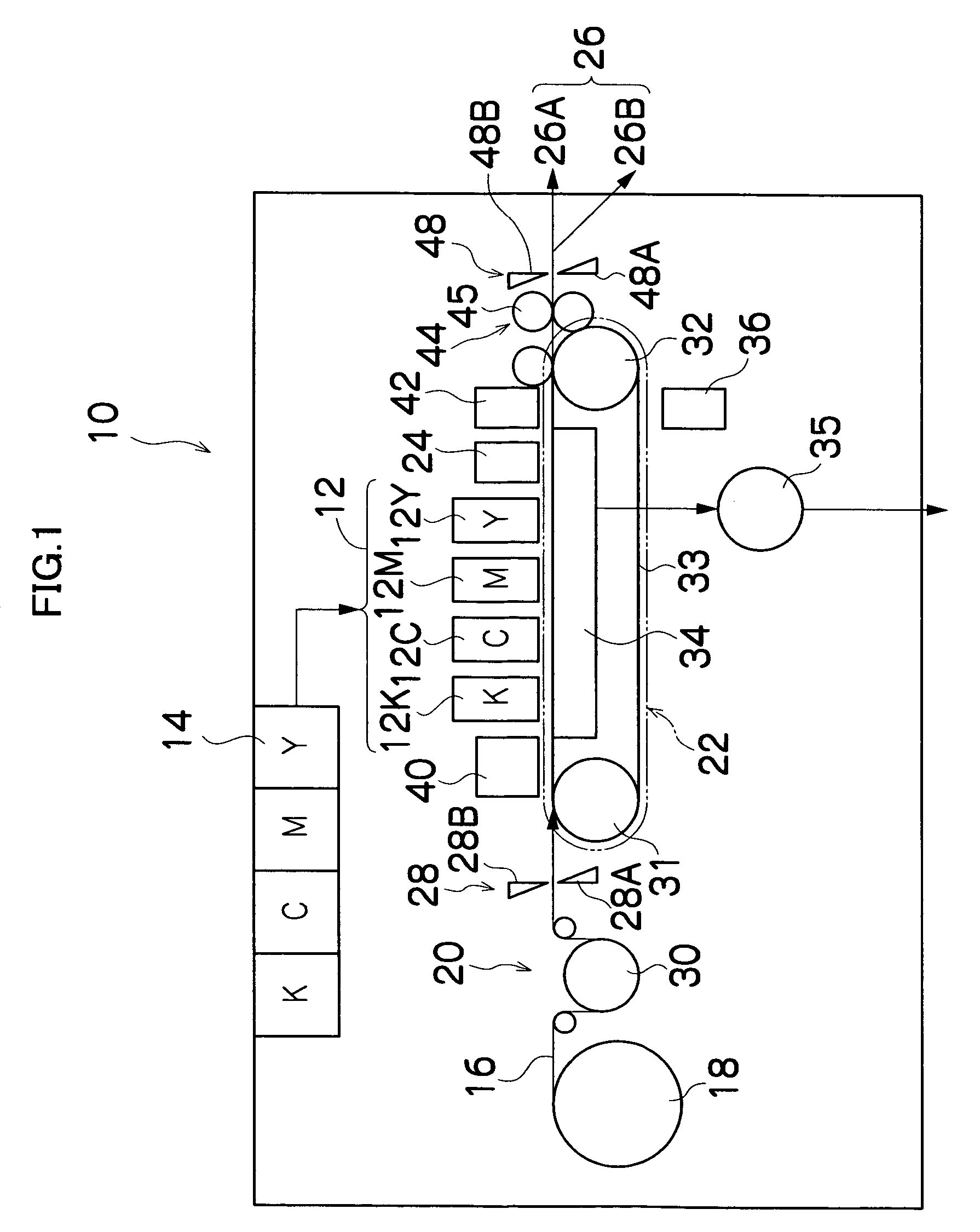 Image forming apparatus and method