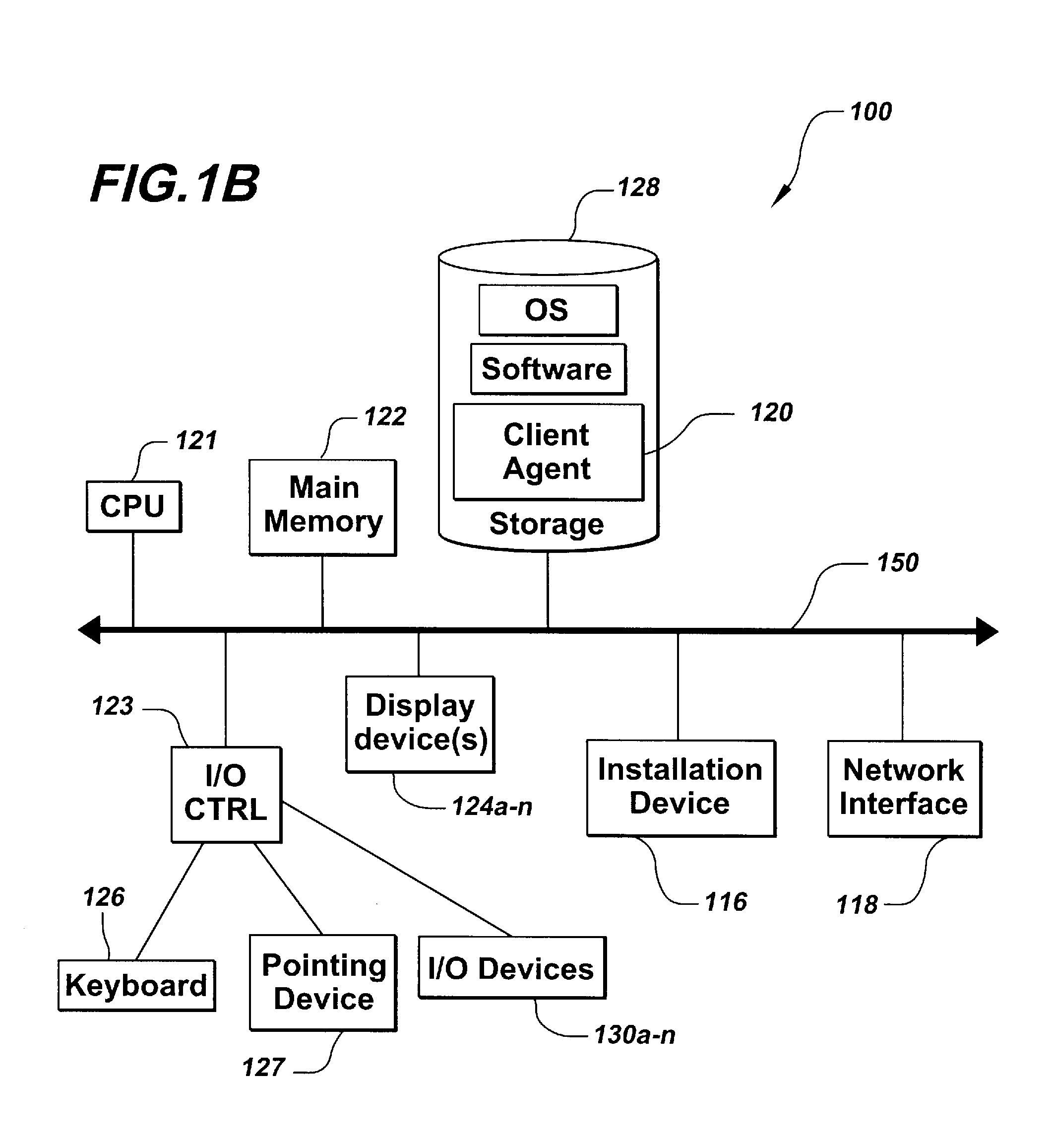 Methods and Systems for Consolidated Notifications of Updated Personal Information Manager Data