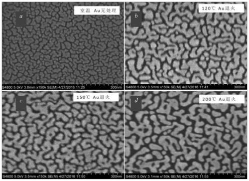 A method for enhancing visible light emission at zns doping level of quantum dots doped with transition metal elements