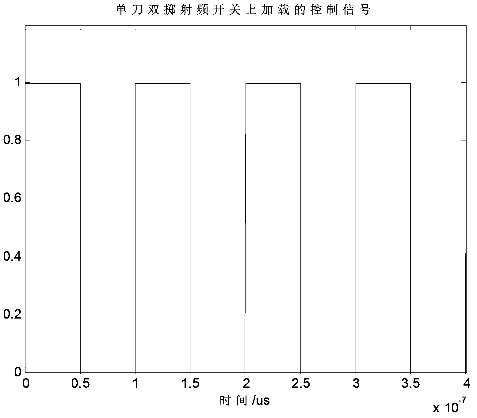 Single-channel radio direction finding system