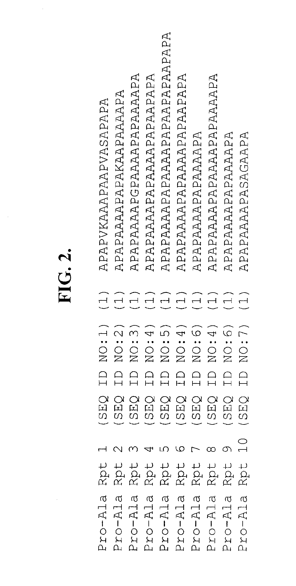 Process for designing diverged, codon-optimized large repeated DNA sequences