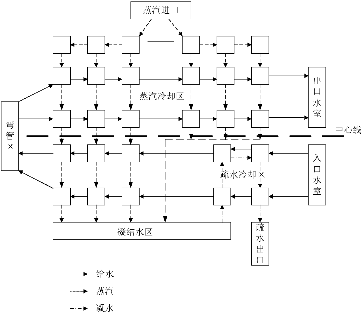 Structure-based fine simulation method for high-pressure water supply heater in nuclear power plant