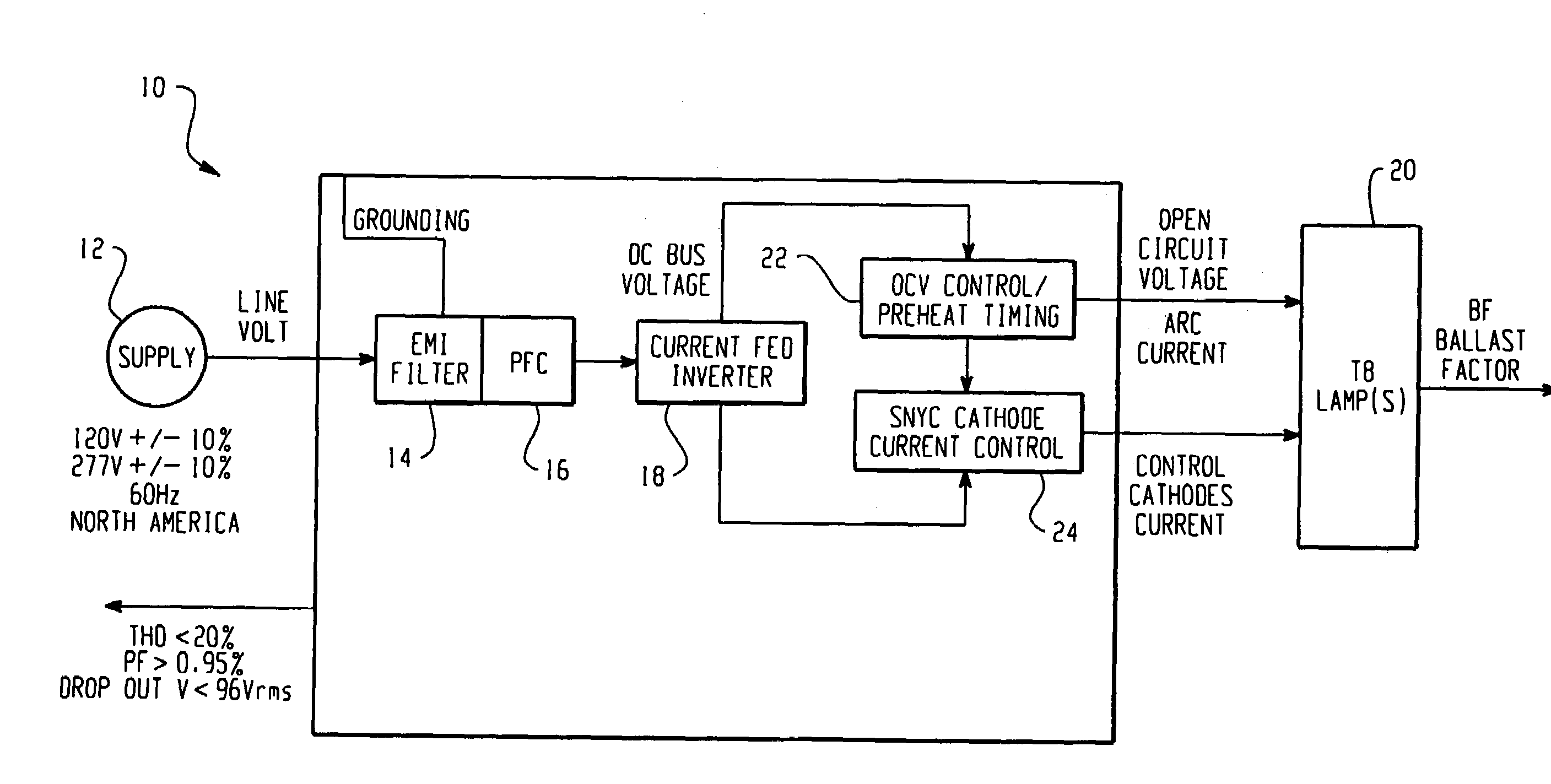 Parallel lamps with instant program start electronic ballast