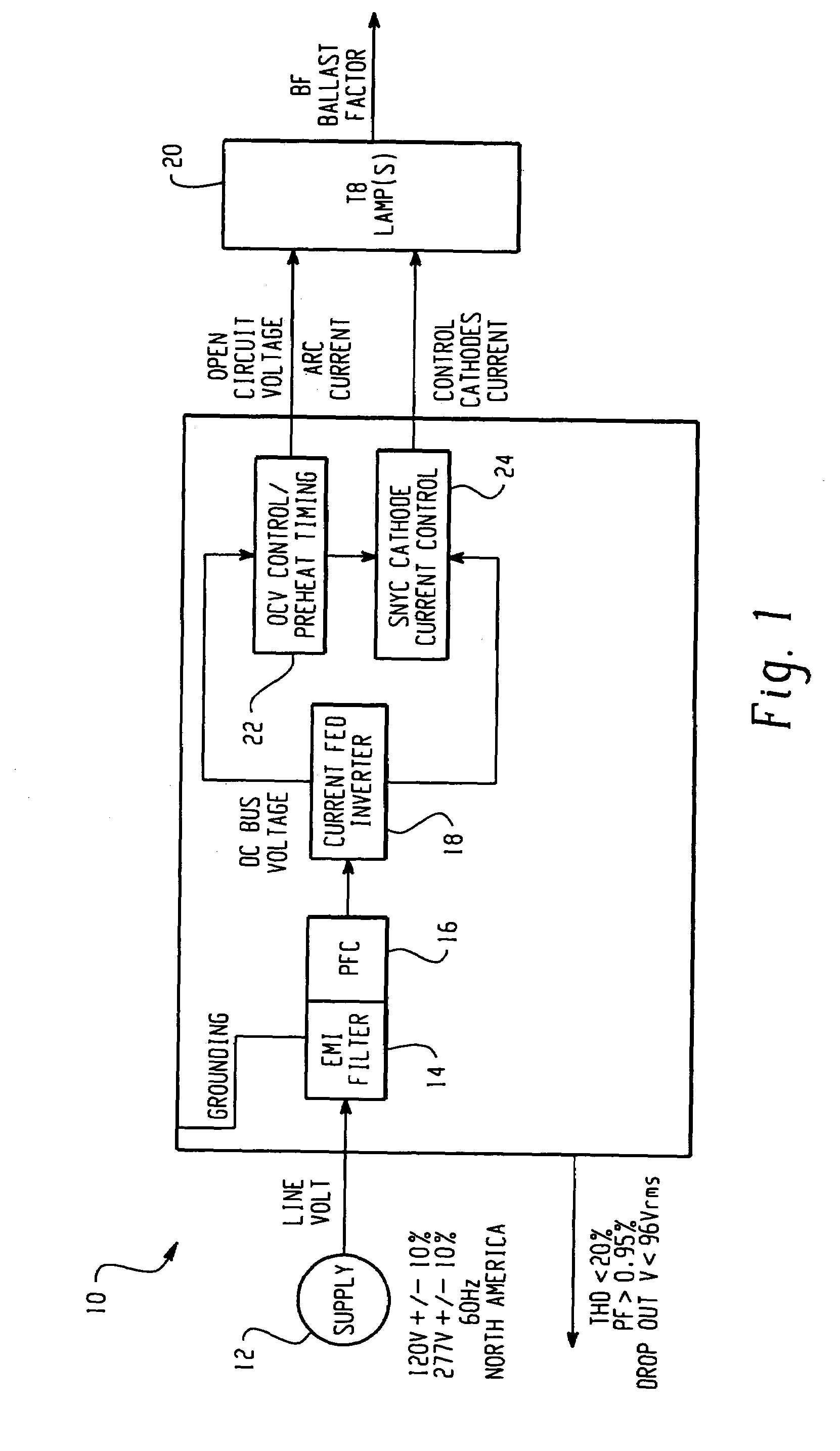 Parallel lamps with instant program start electronic ballast