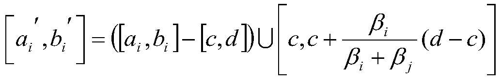 Radio Spectrum Resource Planning Method Based on Conflict Resolution Iterative Optimization Algorithm