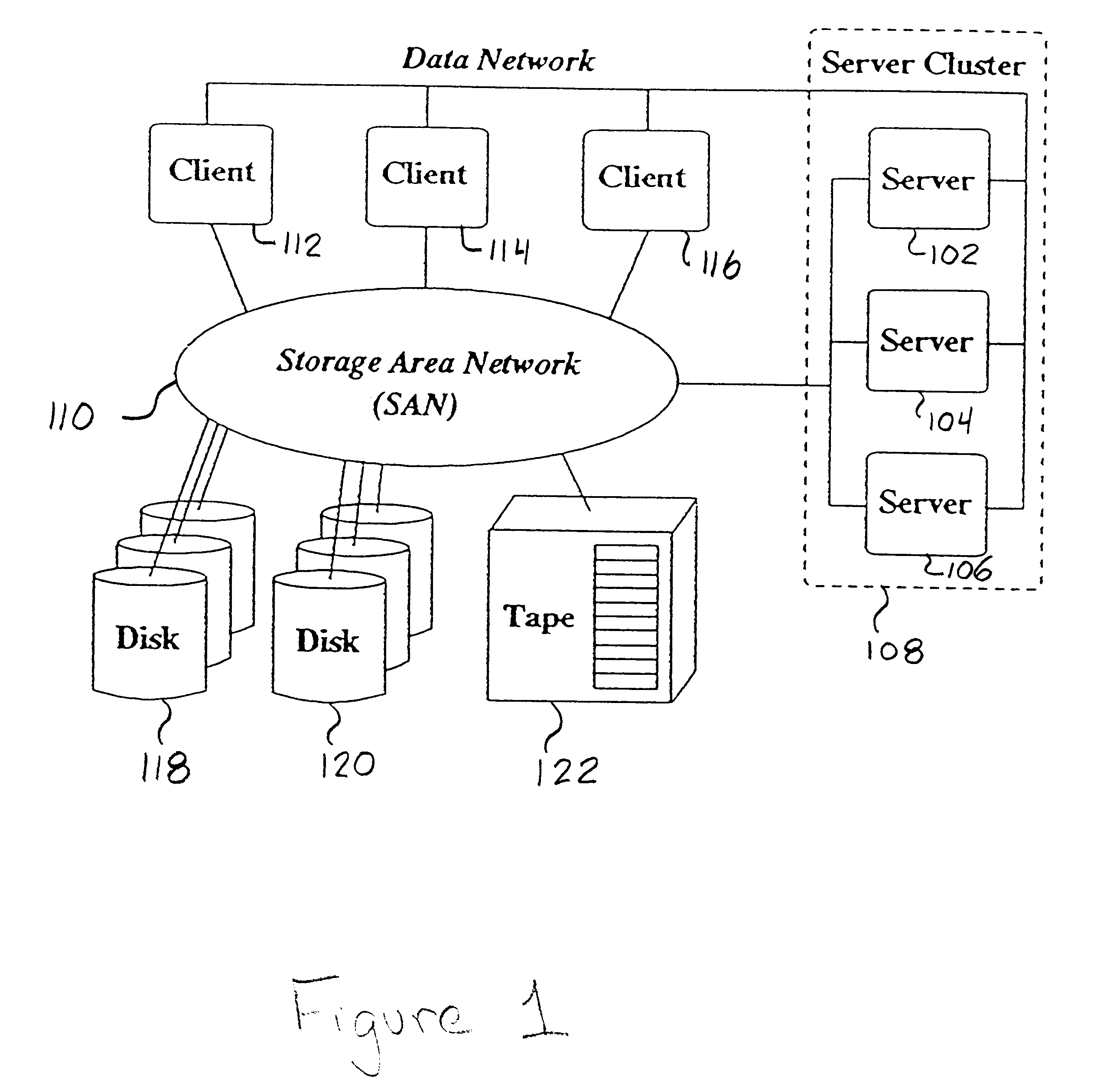 Lease based safety protocol for distributed system with multiple networks