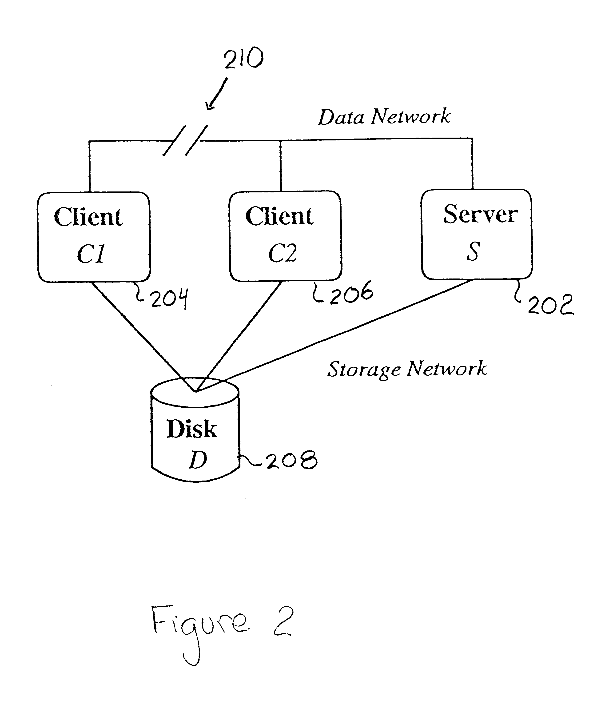 Lease based safety protocol for distributed system with multiple networks