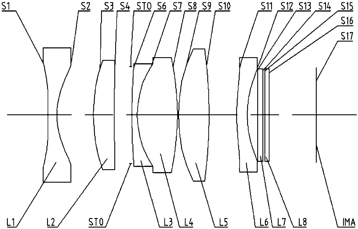 Optical lens