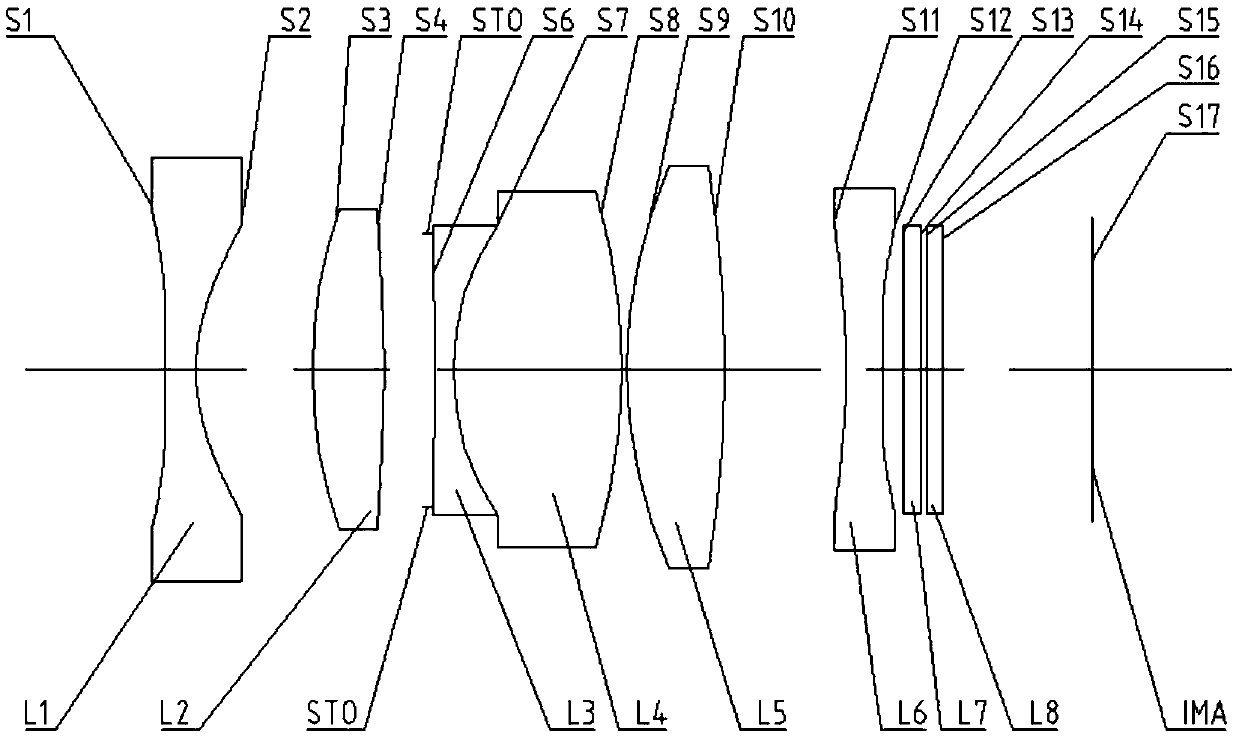 Optical lens