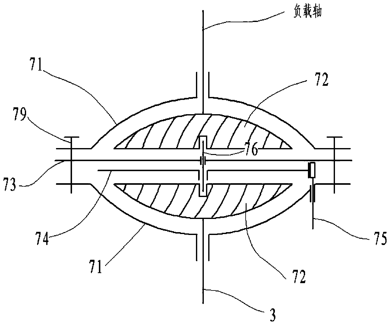 Working condition self-adaptive driving system of loading machine