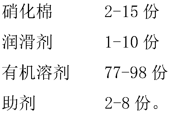 Back coating liquid for thermal transfer printing carbon ribbon and thermal sublimation carbon ribbon and preparation method thereof