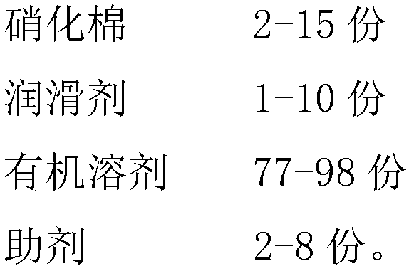 Back coating liquid for thermal transfer printing carbon ribbon and thermal sublimation carbon ribbon and preparation method thereof