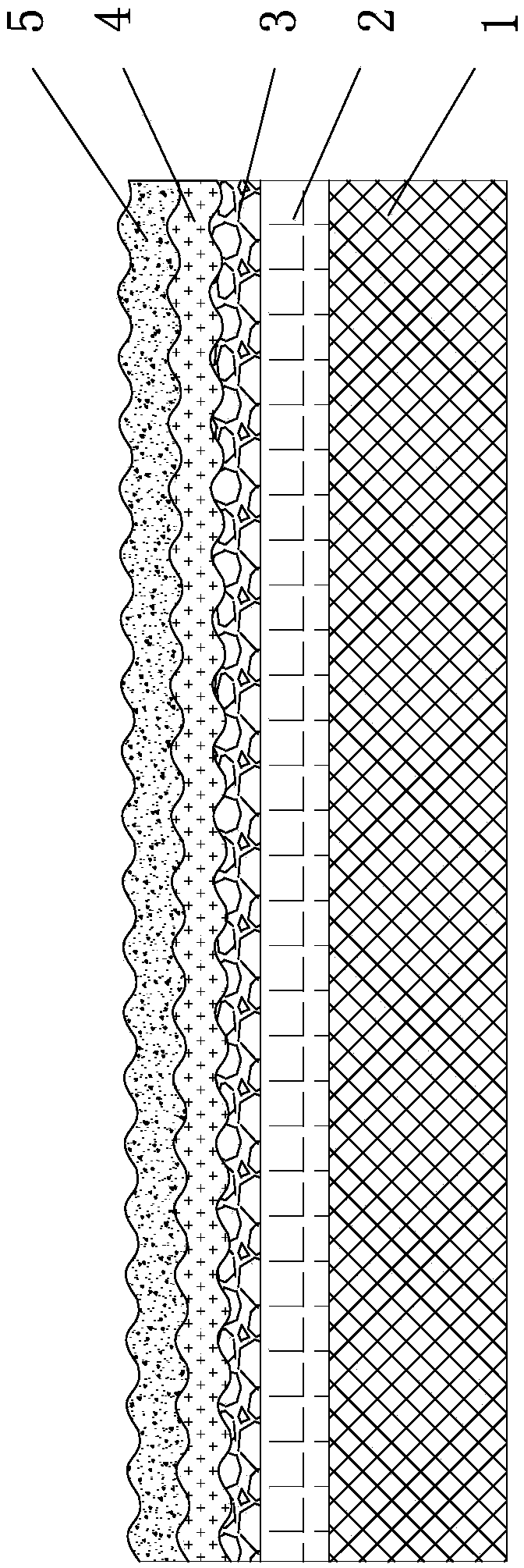 A novel three-proofing fabric