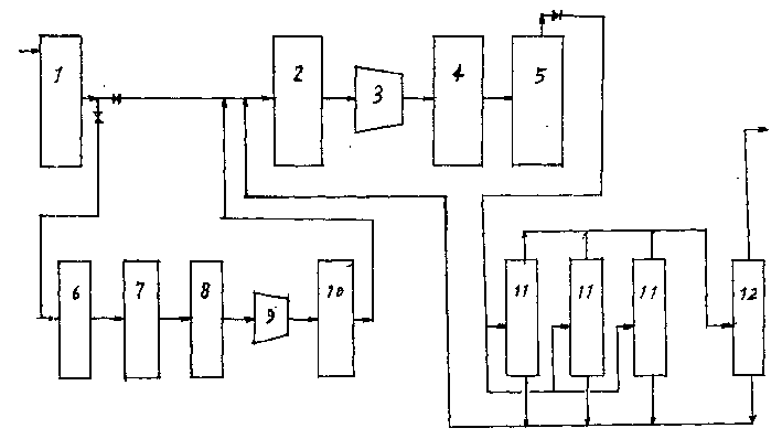 Propene gas recovery device used in production of polypropene by bulk-polymerization and process thereof