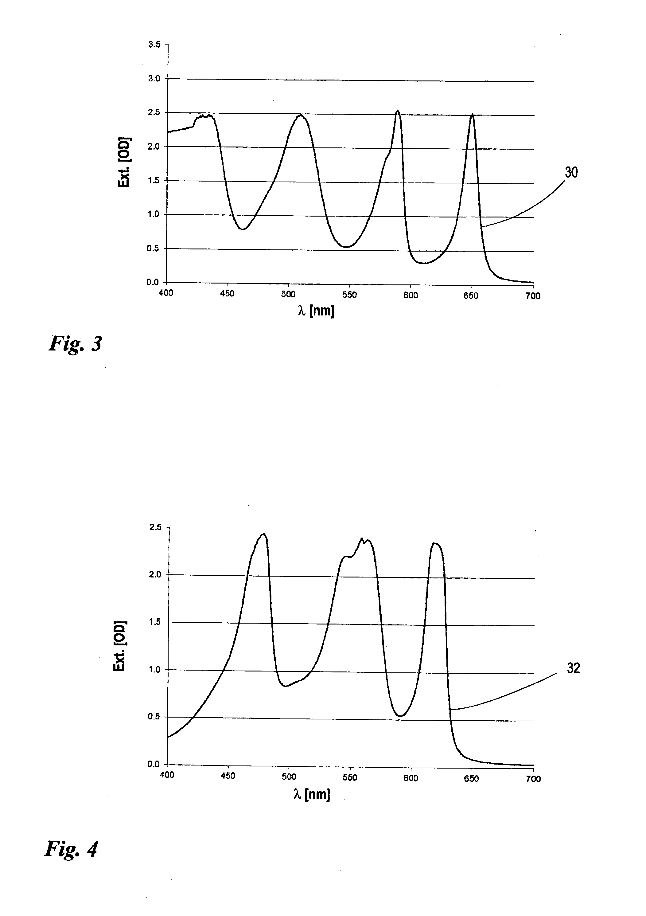 Viewing device, stereo projection system, and use of cyanine dyes in a supramolecular j-aggregate configuration