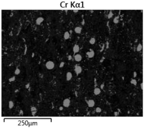 Preparation method of raw material powder for high-entropy alloy selective laser melting additive manufacturing