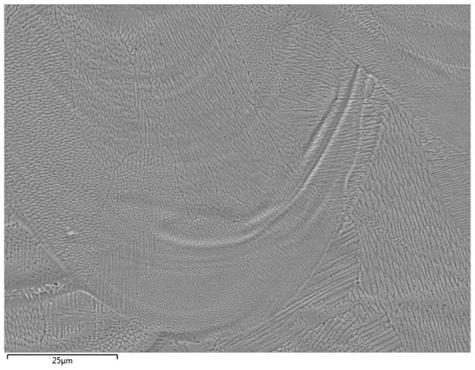 Preparation method of raw material powder for high-entropy alloy selective laser melting additive manufacturing