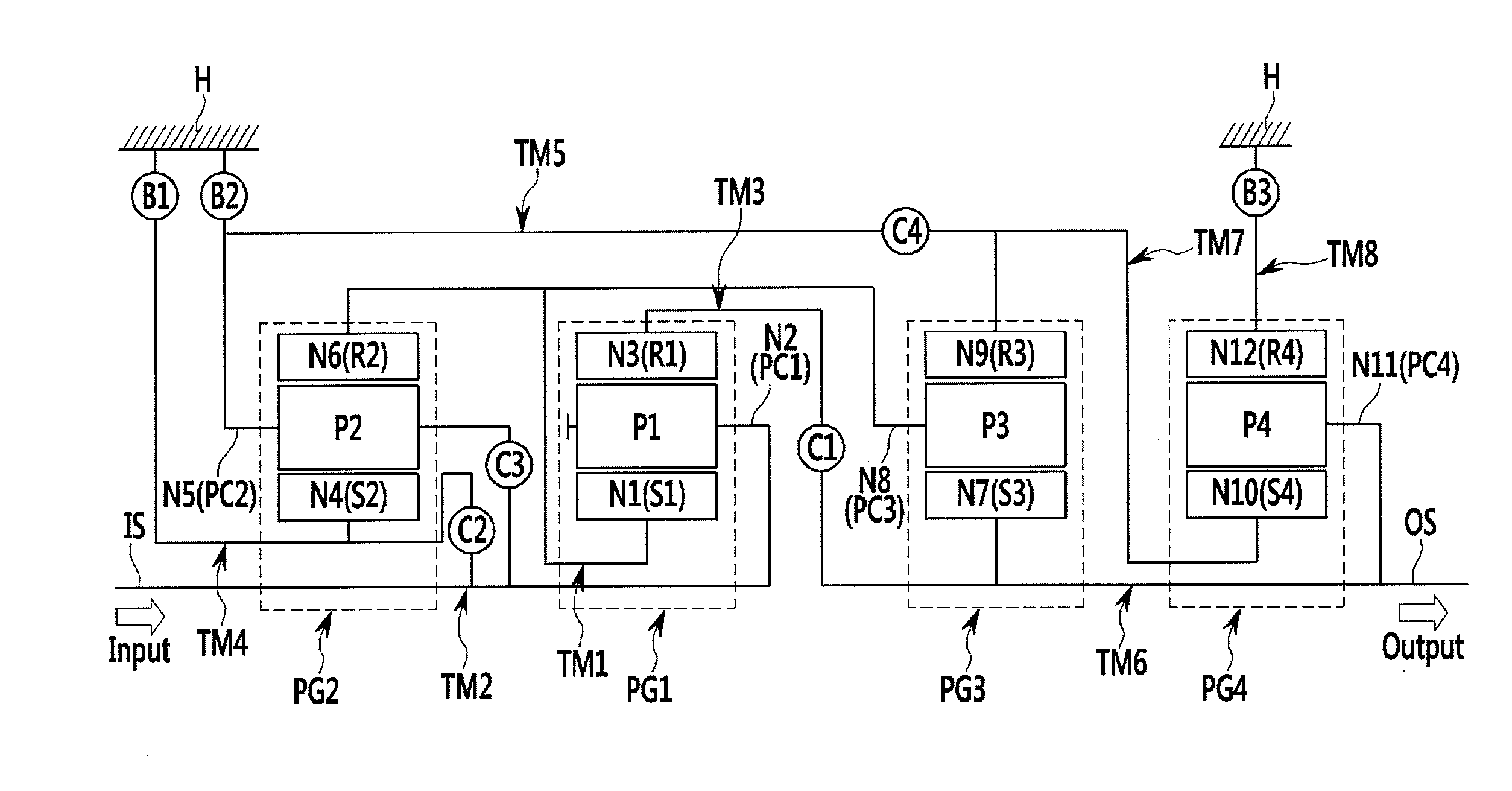 Planetary gear train of automatic transmission for a vehicle