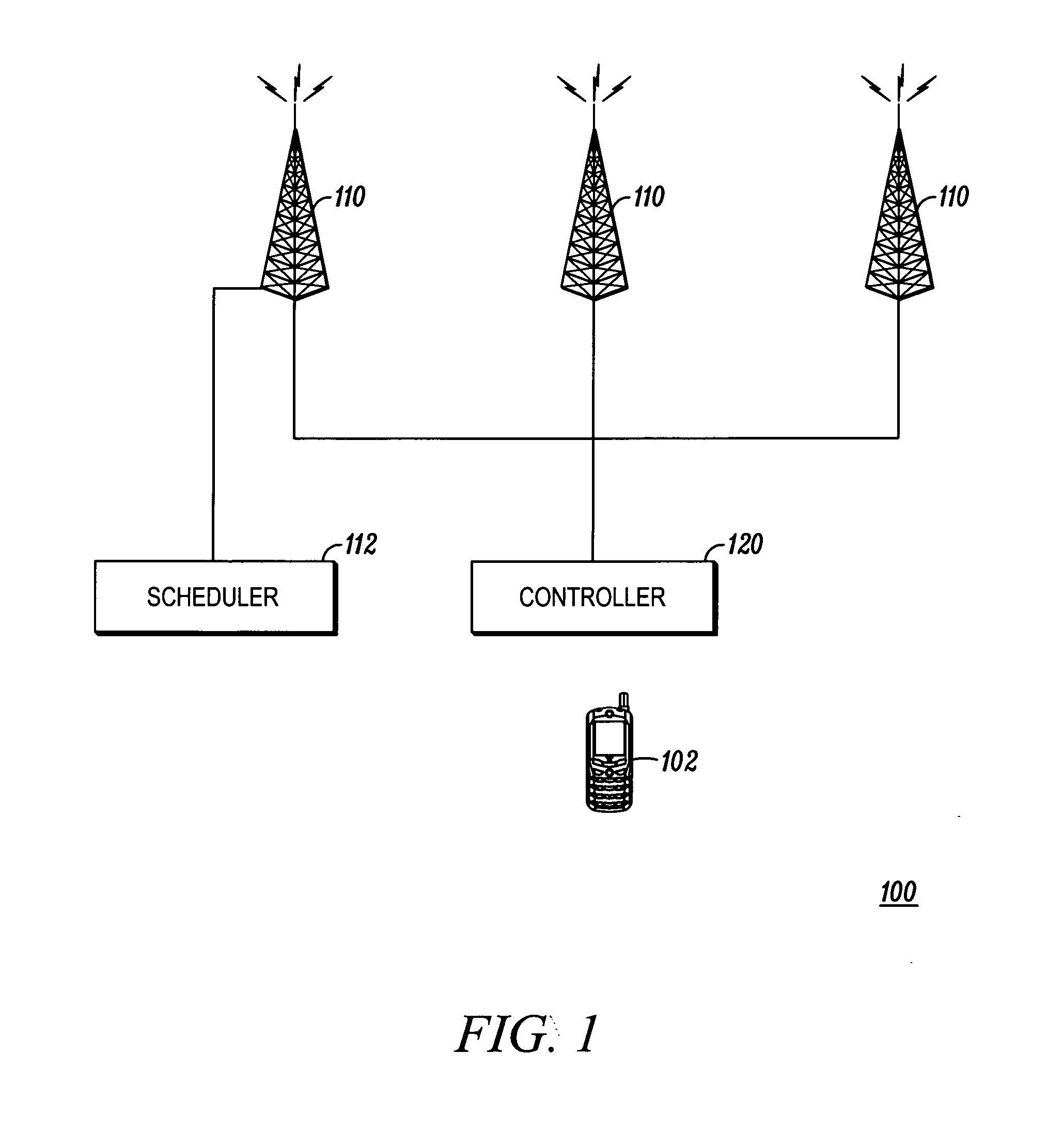 Group scheduling in wireless communication systems